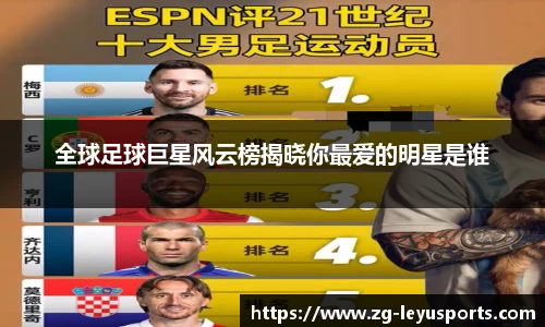 全球足球巨星风云榜揭晓你最爱的明星是谁